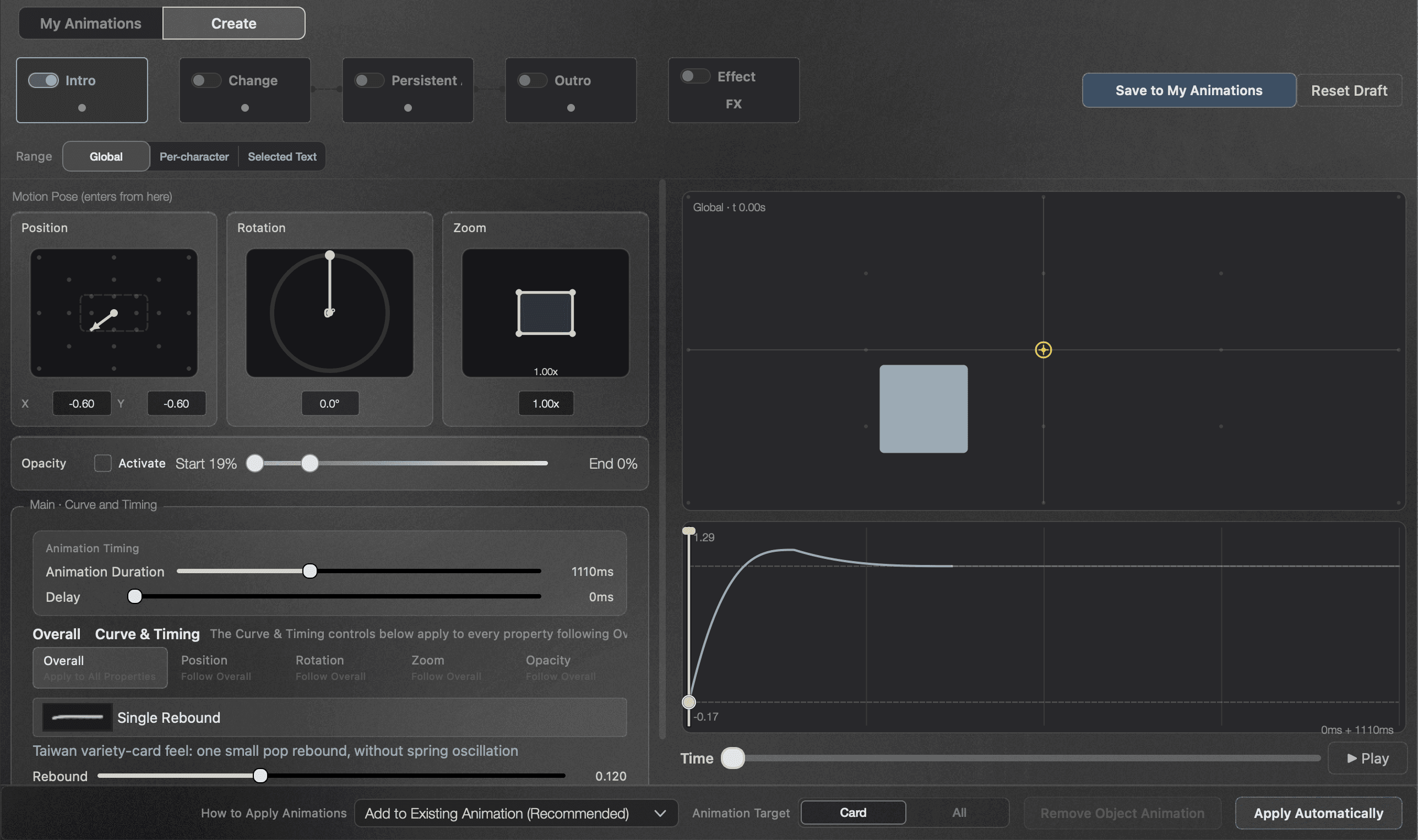 Scena animation workspace and product package